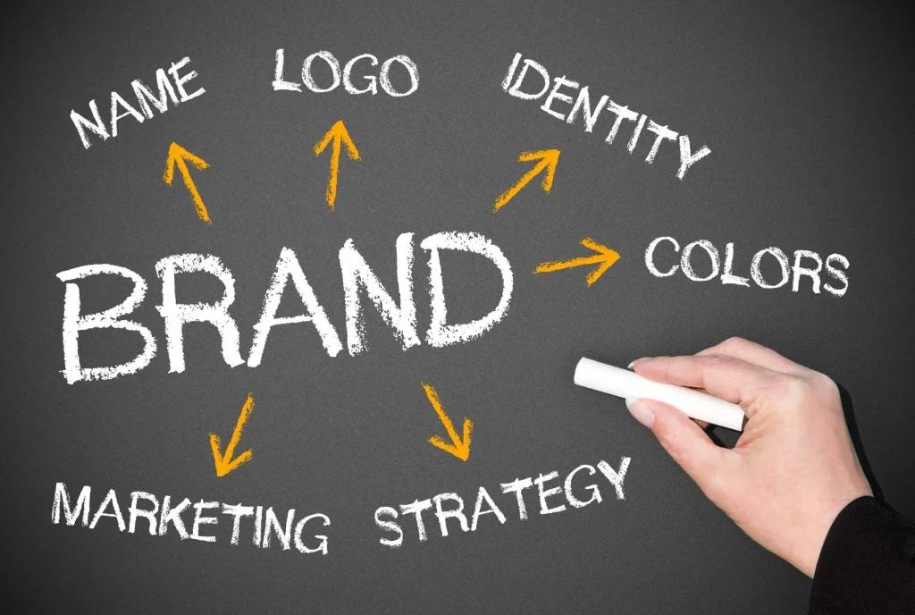 Branding Services in Agra